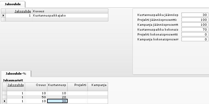Voit kopioida edellisen kauden budjetin uudeksi ja tehdä tarvittavat muutokset siihen. Kaudelle voi olla useita budjetteja tai ennusteita. Vinkki!