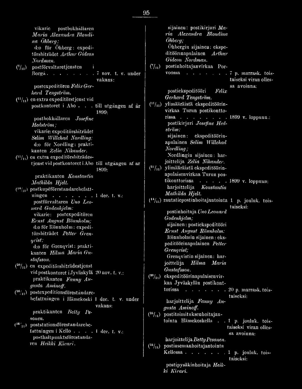 .. till utgången af år 1899: pöétbokkällaren Josefine Hedström; vikarie: expeditörsbitriidet Selim WUlehad Nordling; d:0 för Nordling: praktikanten Zelia Nikander.