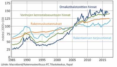 Ensi vuonna työllisten määrän odotetaan yhä kasvavan 2 000 henkilöllä tuotannon kasvun ansiosta.