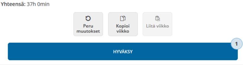 5 (6) Viikon kaikilta päiviltä on löydyttävä joko suunnitelma tai poissaolo ennen kuin tiedot voidaan tallentaa Hyväksy painikkeella.