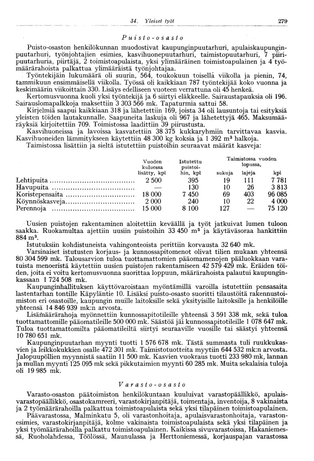 34. Yleiset työt 279 Puisto -osasto Puisto-osaston henkilökunnan muodostivat kaupunginpuutarhuri, apulaiskaupunginpuutarhuri, työnjohtajien esimies, kasvihuonepuutarhuri, taimistopuutarhuri, 7