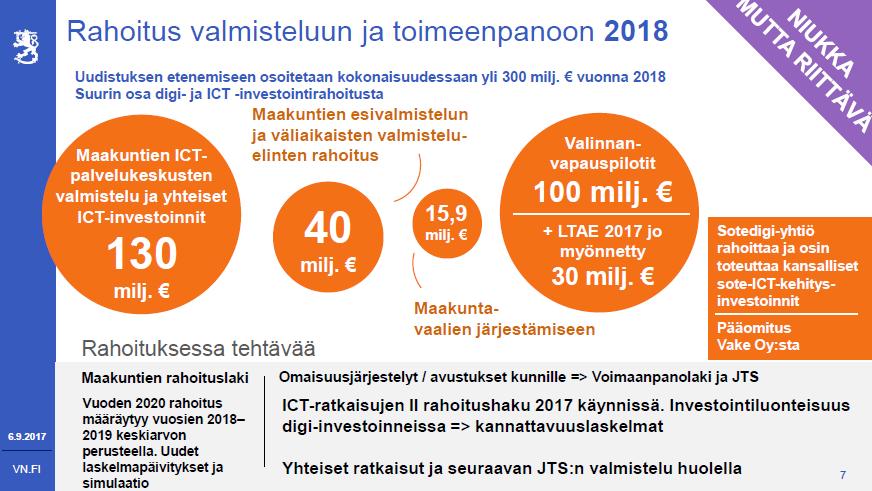 TALOUS JA KIINTEISTÖT HALLINTO JA HENKILÖSTÖ VIESTINTÄ JA