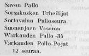 Suomen Palloliiton alkukarsinnat.