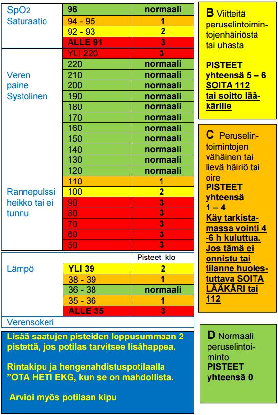 käytettävän