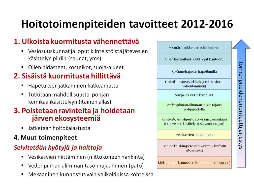 Hoitotoimenpiteen kustannuksia arvioitiin yhdistyksen ja sen jäsenten kannalta eli miten olisi järkevintä käyttää yhdistyksen keräämiä varoja.