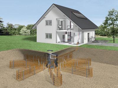 15 3.1.4 Aurinkolämpö ja maalämpöpumppu Tämä ratkaisu mahdollistaa kahden eri uusiutuvan energialähteen hyödyntämistä. Tässä yhdistyvät aurinkolämpö ja maalämpöpumppu (kuva 8, Roth SolarGeo).