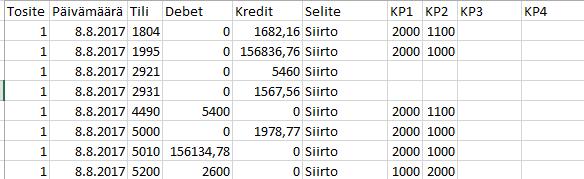 4 Visma Payroll kirjanpitoaineiston siirto Visma Fivaldi kirjanpitoon 4.