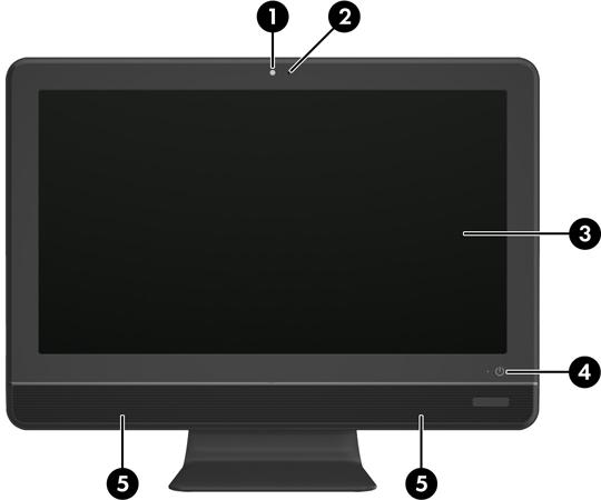 HD-verkkokamera ja mikrofoni Valinnainen langaton lähiverkko Huipputason stereokaiuttimet TPM 1.