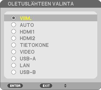 Tulosignaalin lähde vaihtuu seuraavasti: HDMI1 HDMI2 TIETOKONE VIDEO USB-A LAN USB-B Kun esillä on LÄHDE-näyttö, voit valita tulosignaalin lähteen painamalla SOURCE-painiketta muutaman kerran. 2.