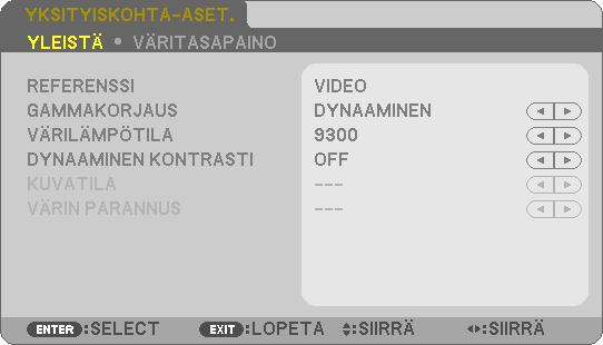 ❺ Valikkojen kuvaukset ja toiminnot [SÄÄDÄ] [KUVA] 5. Näyttövalikon käyttäminen [ESIASETA] Tämän toiminnon avulla voit optimoida heijastamasi kuvan asetukset.