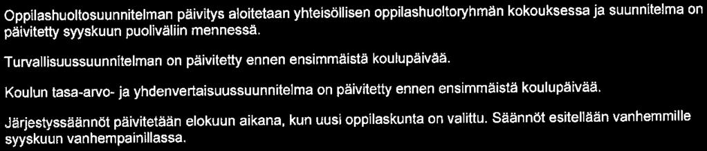 Aitoon koulu Sivu 6/6 Oppilaskunnan ystavänpälva-tapahtuma ti 14. 2. Maaliskuu Itäisen alueen koulujen yhteinen teatteriesitys. Paikka ja esitys vahvistuvat myöhemmin.