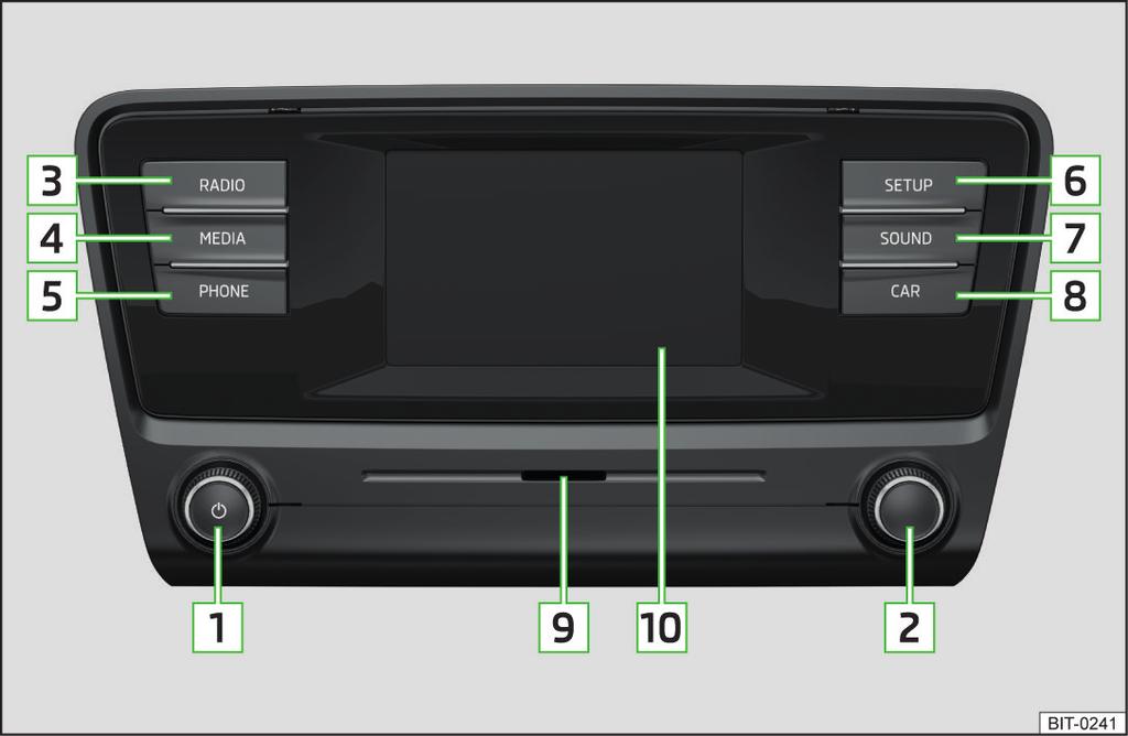 Warning: battery low. Please start the engine or switch off the infotainment system.