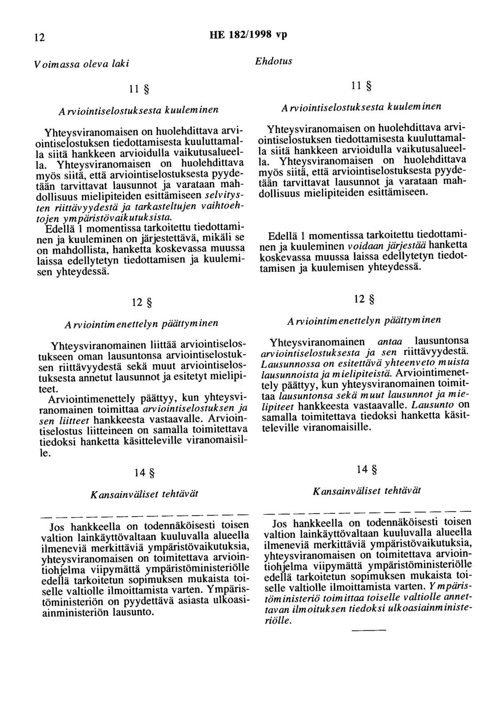 12 HE 182/1998 vp Voimassa oleva laki Ehdotus 11 A rviointiselostuksesta kuuleminen Yhteysviranomaisen on huolehdittava arviointiselostuksen tiedottamisesta kuuluttamalla siitä hankkeen arvioidulla