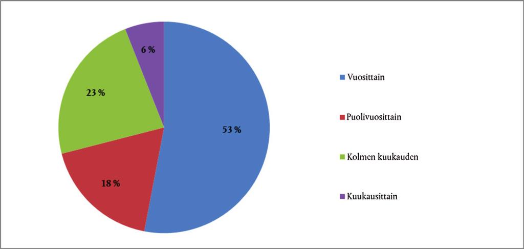 C 322/82 FI Euroopan unionin virallinen lehti 28.9.2017 Laatikko 3.