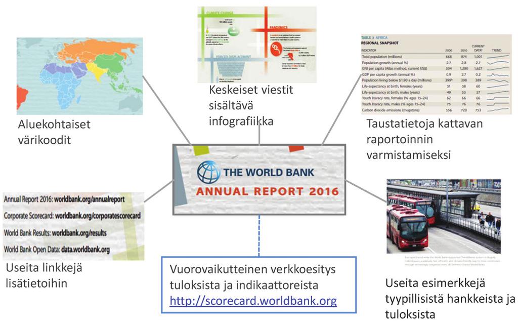 28.9.2017 FI Euroopan unionin virallinen lehti C 322/85 Laatikko 3.