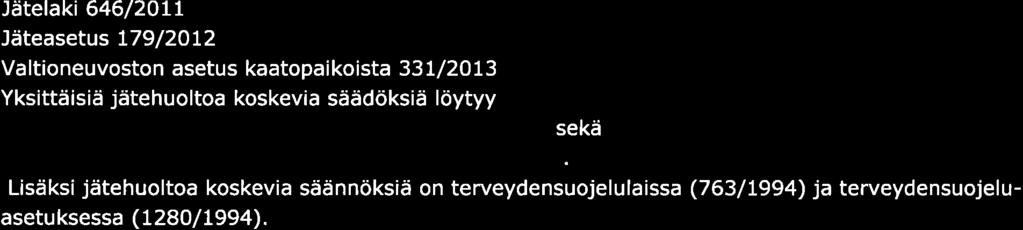 Lisäksi jätehuolto koskevi säännöksiä on terveydensuojeluliss (763/L994) j terveydensuojelusetuksess (L28O/ L994).