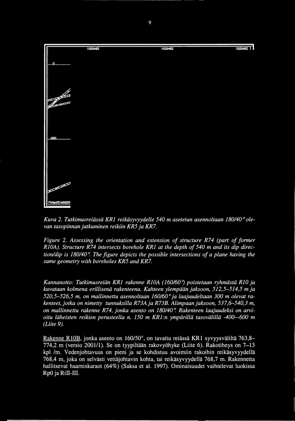9 Kuva 2. Tutkimusreiässä KR1 reikäsyvyydelle 540 m asetetun asennoltaan 180/40 olevan tasopinnan jatkuminen reikiin KR5 ja KR7. Figure 2.