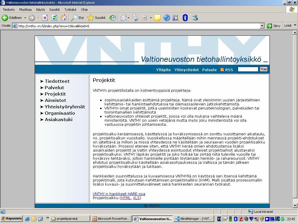 vnthy.vn.fi > Projektit