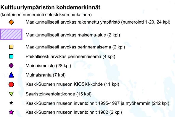 KULTTUURIYMPÄRISTÖ MASSU Jyväskylän