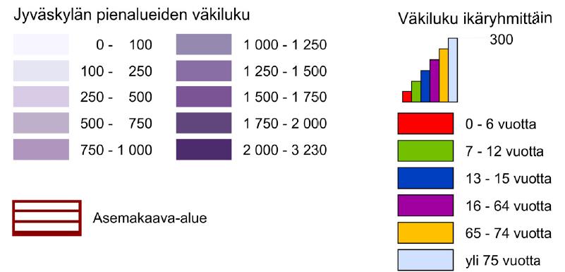 maaseutualueiden