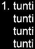 Pälkäneen yhteiskoulu Sivu 4/8 1. tunti alkaa 8. 20 päättyy 9, 35 (15min) 2. tunti alkaa 9. 50 päättyy 11. 05 (25 min) 3. tunti alkaa 11. 30 päättyy 12.