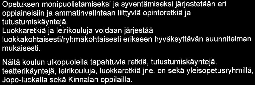 Luokkaretkiä ja leirikouluja voidaan järjestää luokkakohtaisesti/ryhmäkohtaisesti erikseen hyväksyttävän suunnitelman mukaisesti.