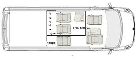 Aktiivinen Subwoofer 250 W 465 Mobiili DigiTV viritin ja kattoantennit 670 PALVELUT