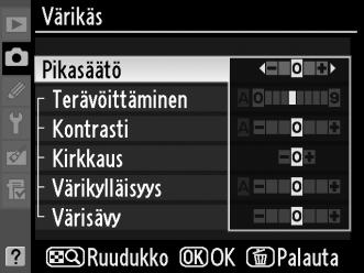 Nykyisten kuvansäätimien muuttaminen Valmiita Nikon-kuvansäätimiä tai mukautettuja kuvansäätimiä voidaan muuttaa aiheen tai haluamasi