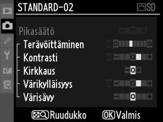 Kuvansäätimet, jotka on luotu kameralla voidaan kopioida muistikorttiin käytettäviksi yhteensopivissa kameroissa ja ohjelmistoissa.