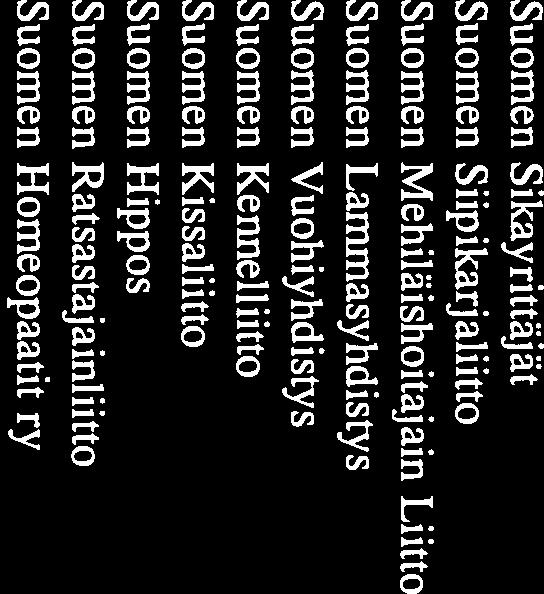 1..- 3 Suomen Sikayrittäjät Suomen Siipikarjaliitto Suomen Mehiläishoitajain Liitto Suomen Larnmasyhdistys Suomen