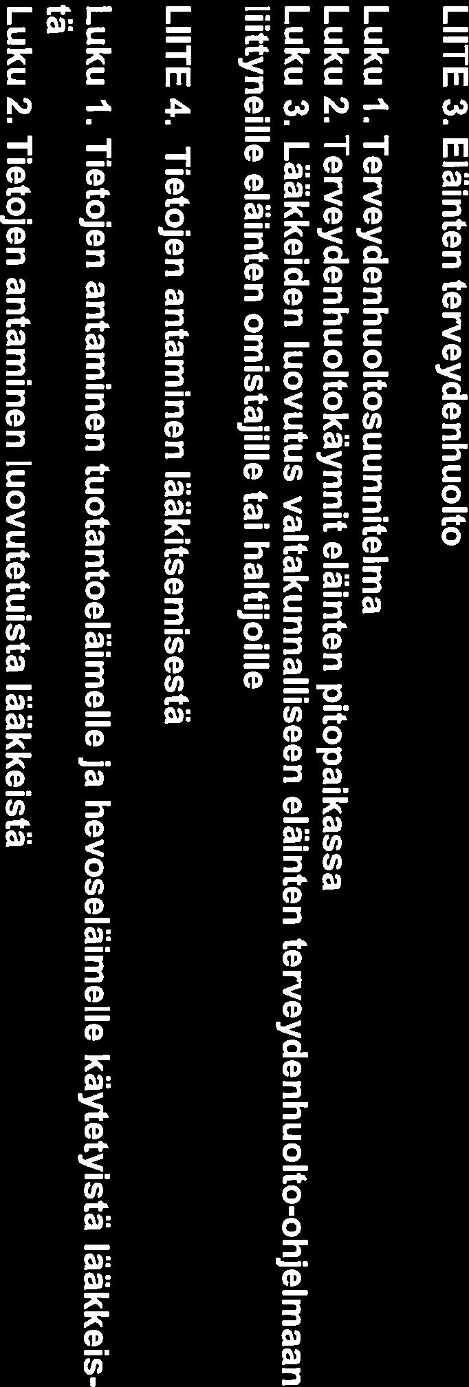 5 SISÄLLYSLUETTELO Sivu LIITE 1. Lääkkeiden käyttö eläimille Luku 1. Lääkkeiden hankkiminen ja säilytys Luku 2.