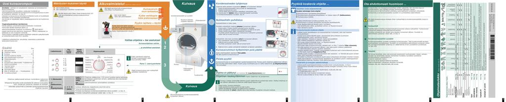 Löydät kysymyksiisi vastaukset käyttöoppaasta ( tiedot, ohjearvot,