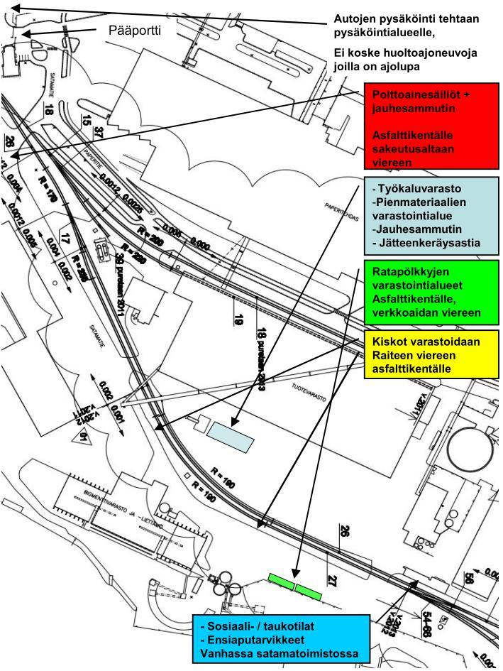 Alla olevan kunnostusalueen käyttösuunnitelman pohjalta suunnitellaan työmaan perustamis- ja