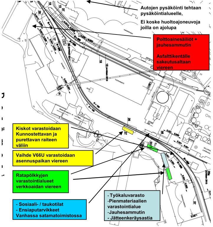 Alla olevan kunnostusalueen käyttösuunnitelman pohjalta suunnitellaan työmaan perustamis- ja