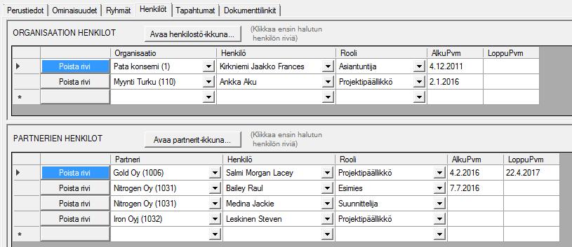 PATA PROJEKTIT Luonnollisesti Padan projektiosiossa on normaalit peruskentät.