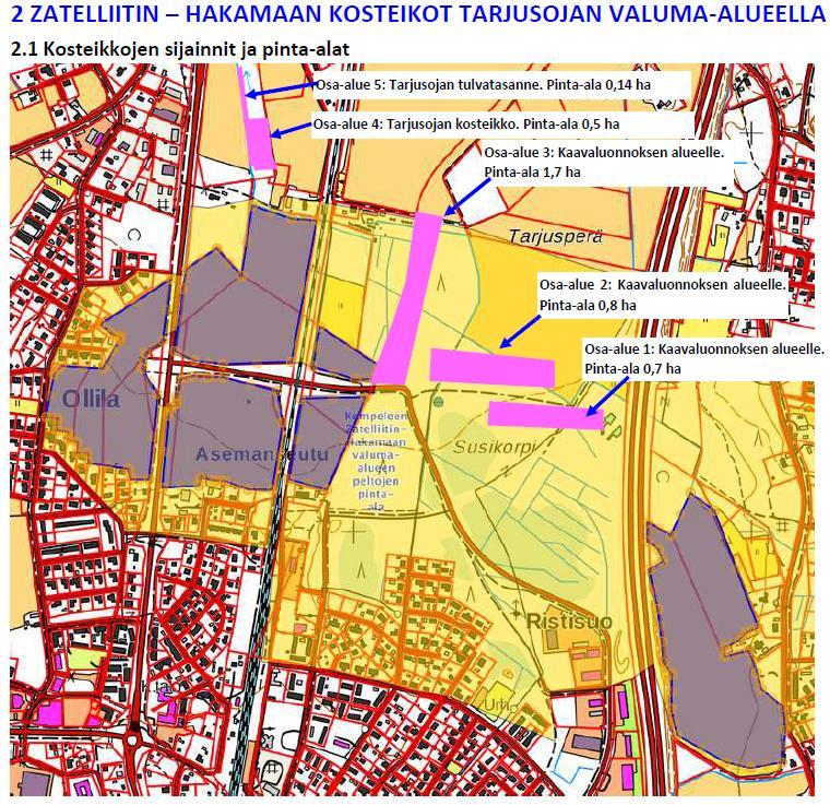 8. Kosteikkomaailma Kosteikkomaailmalle Asemakaavaehdotusta on