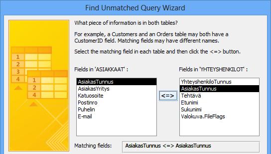 Valitut vastinkentät Yhteensidotut kentät Kuva 164 Find Unmatshed Query Wizard (Ohjattu vastineettomien tietueiden