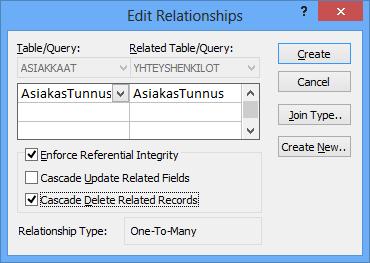 Painike liitostyyppien määrittelyyn Kuva 65 Edit Relationships (Muokkaa yhteyksiä) - valintaikkuna Napsauta voimaan Enforce Referential Integrity (Säilytä viite-eheys) -asetus.