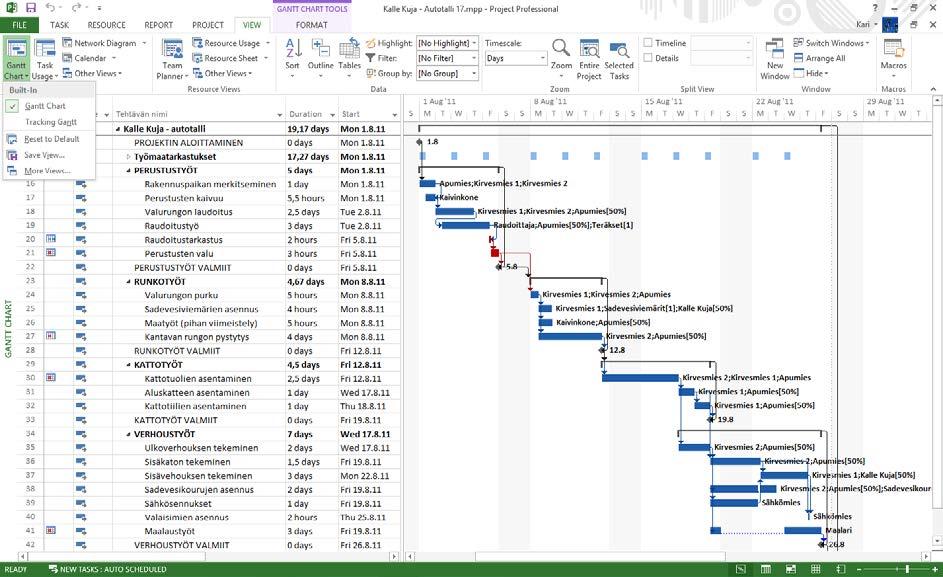 Näkymät (Views) Microsoft Project 2013 -ohjelmassa on satoja näkymiä projektin tarkastelemiseksi eri näkökulmista.