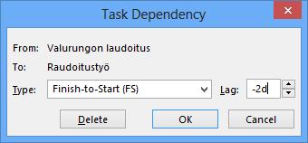 Viive Kuva 43 Task Dependency (Tehtäväriippuvuus) - valintaikkuna Kaksoisnapsauta kyseistä yhteysviivaa ja valitse Type (Laji) -kenttään Finish-to-Finish (FF) (Lopusta loppuun (LL)) - tyyppinen