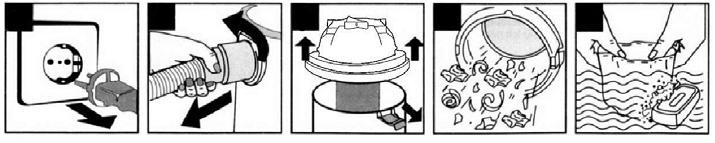 Maintenance and cleaning 1 2 3 4 5 Cleaning the tank: After working or when the tank is full of dust/liquid, which significantly decreases the suction power, remove the plug from the electrical