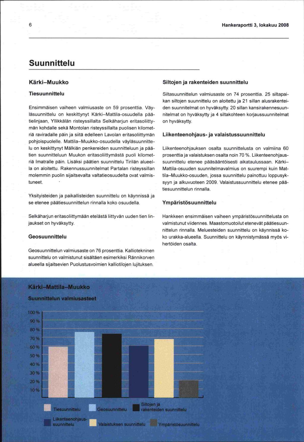 se hertöiden prosenttia on Hankeraportti 3, lokakuu 2008 Suunnittelu Kärki Muukko Tiesuunnittelu Ensimmäisen vaiheen valmiusaste on 59 prosenttia.