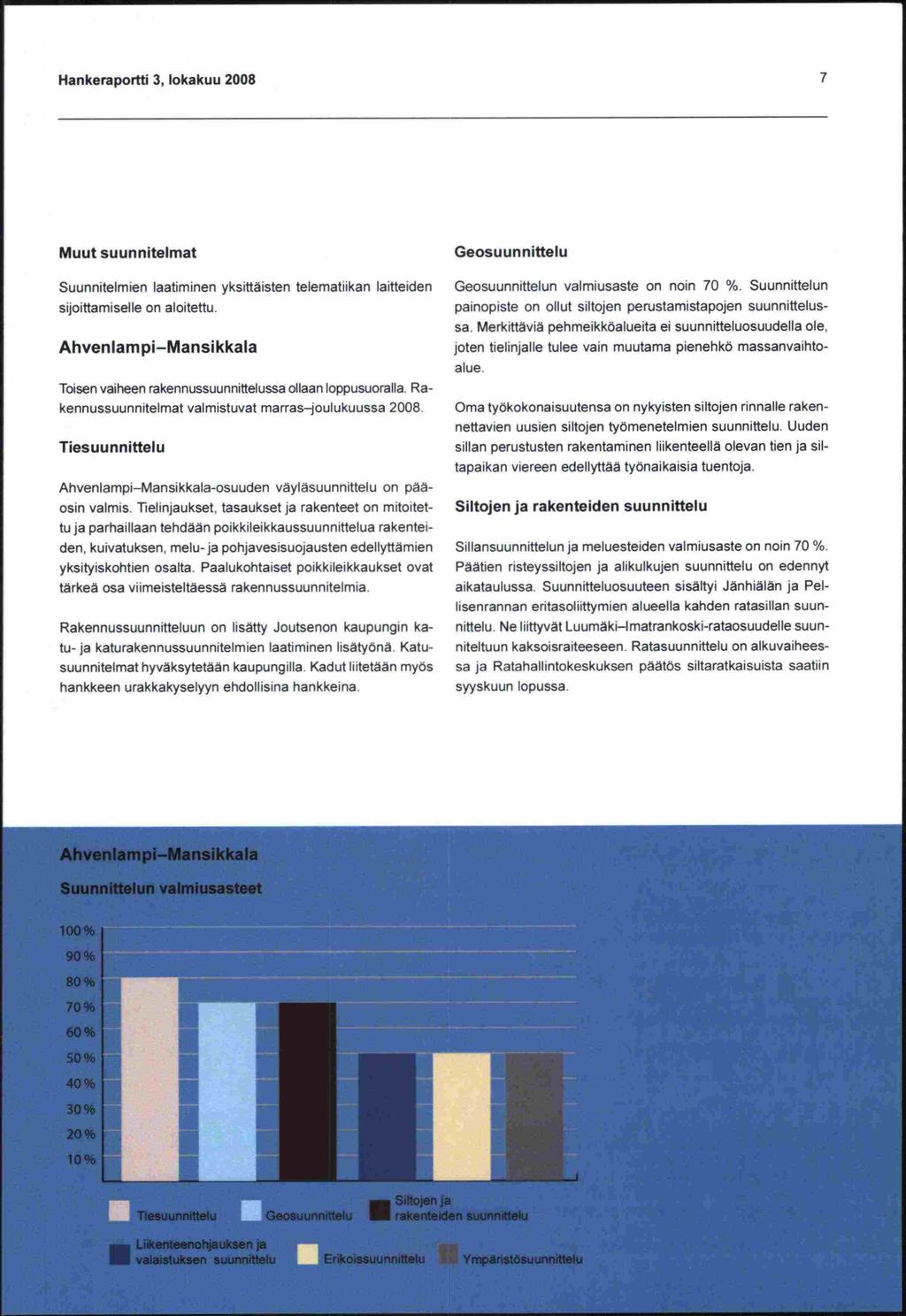 Hankeraportti 3, lokakuu 2008 7 Muut suunnitelmat Suunnitelmien laatiminen yksittäisten telematnkan laitteiden sijoittamiselle on aloitettu.