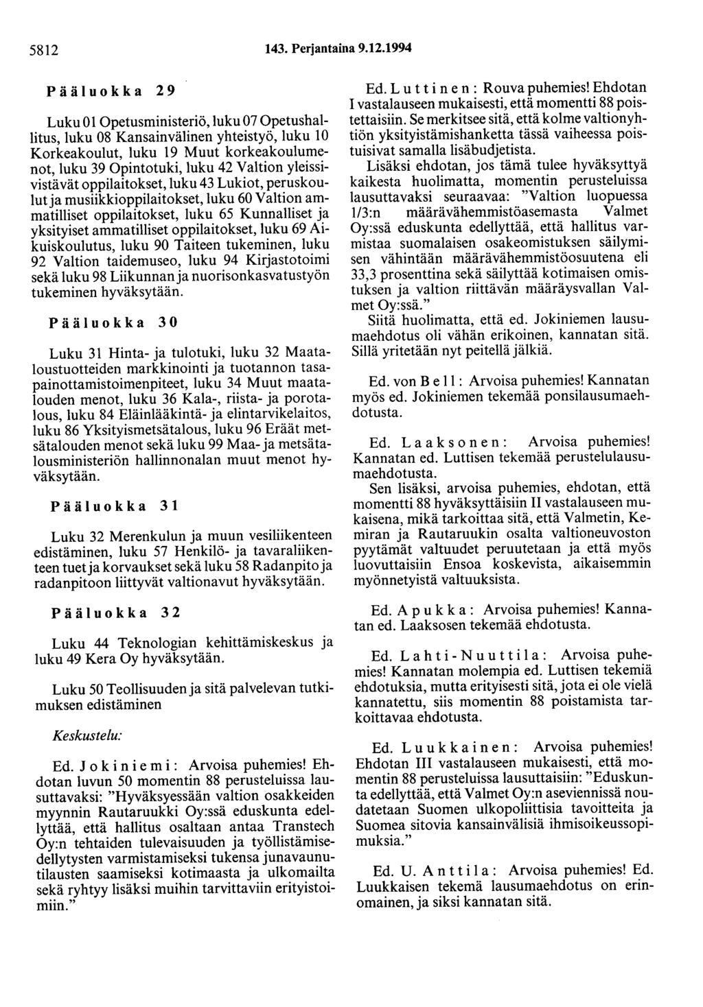 5812 143. Perjantaina 9.12.1994 Pääluokka 29 Luku 01 Opetusministeriö, luku 07 Opetushallitus, luku 08 Kansainvälinen yhteistyö, luku 10 Korkeakoulut, luku 19 Muut korkeakoulumenot, luku 39