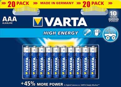 High Energy