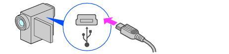 3 Liitä USB-kaapelin toinen pää tietokoneen USB-liitäntään. Vihjeitä suositeltavasta liitännästä saat napsauttamalla Lisätietoja. <Lisätietoja> [USB Streaming Tool] käynnistyy kuvien katselua varten.