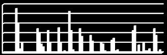 1 3 5 7 9 11 13 15 1 3 5 7 9 11 13 15 4.