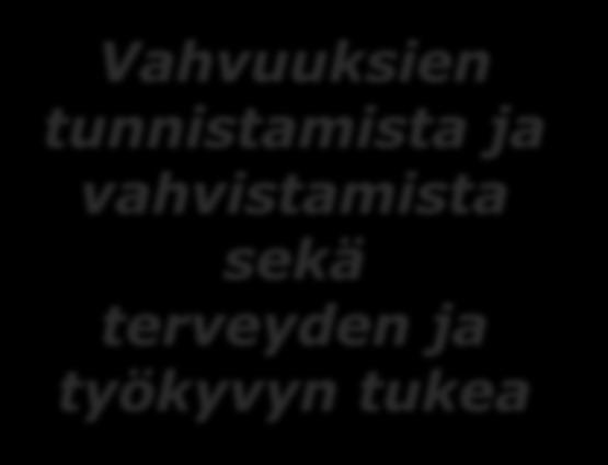 Työntekijät Työterveyshuolto sekä