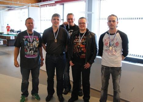 Niko Rannikko Patteri 846 211,5 4 srj 6. Markku Petäjämaa Patteri 834 208,5 2 srj 7. Raul Beekman GB 384 192,0 2 srj 8.