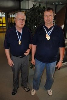HELSINGIN BOWLINGLIITTO RY 25.4.